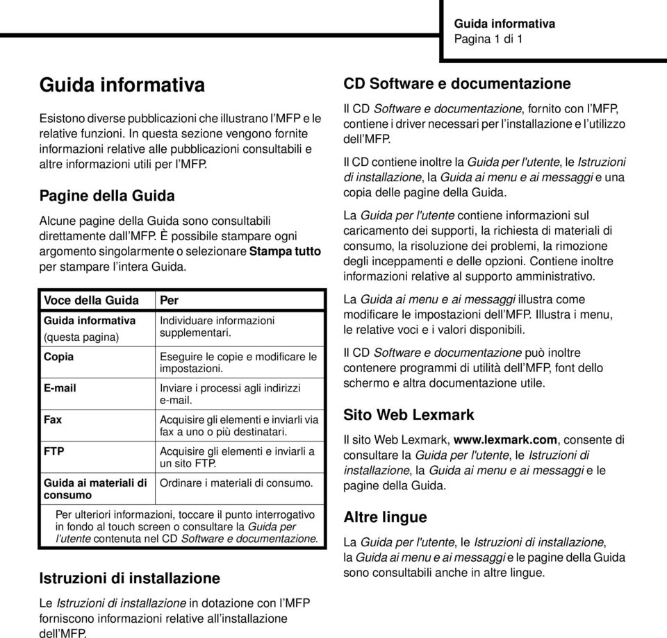 Pagine della Guida Alcune pagine della Guida sono consultabili direttamente dall MFP. È possibile stampare ogni argomento singolarmente o selezionare Stampa tutto per stampare l intera Guida.