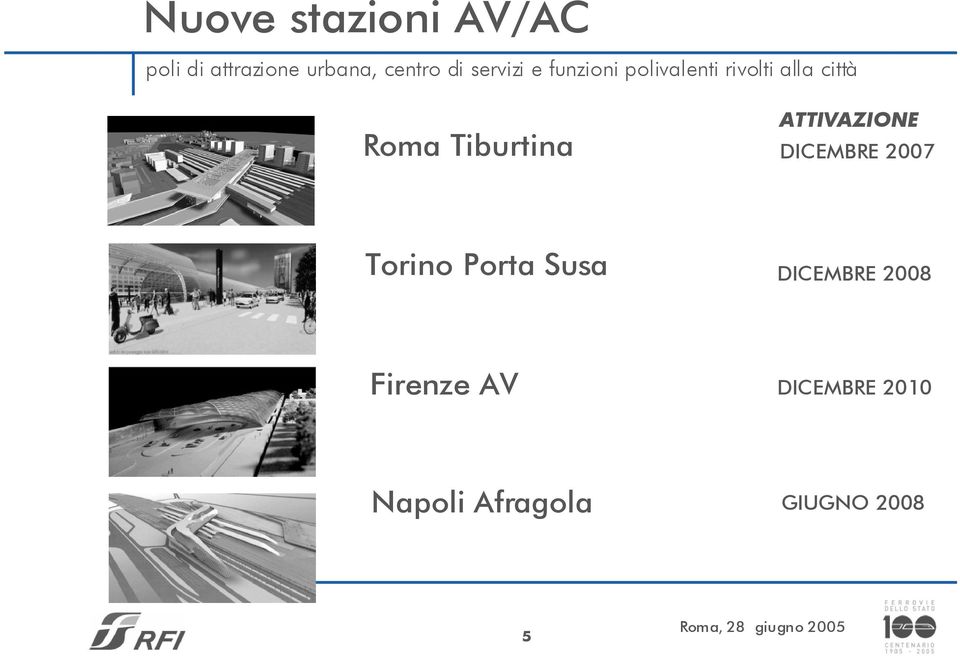 Tiburtina ATTIVAZIONE DICEMBRE 2007 Torino Porta Susa