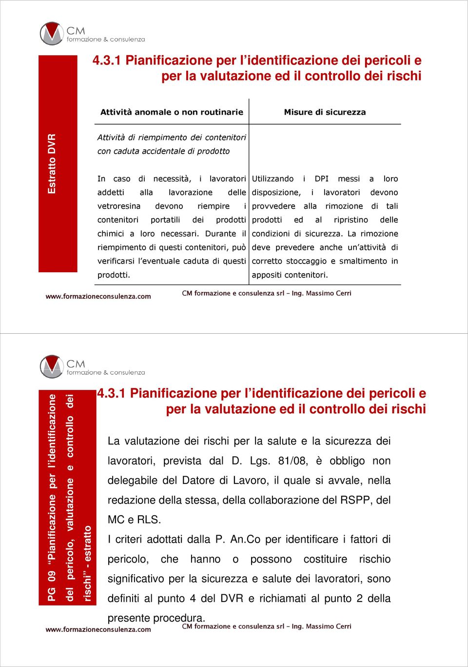 necessari. Durante il riempimento di questi contenitori, può verificarsi l eventuale caduta di questi prodotti.