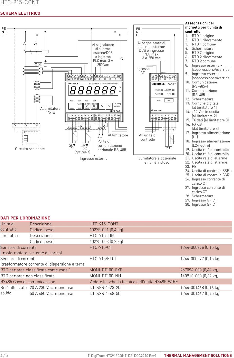 3 A 250 Vac Ingresso esterno Tx Al limitatore + Porta di comunicazione opzionale RS-485 PE N L Al segnalatore di allarme esterno/ DCS o ingresso PLC max.