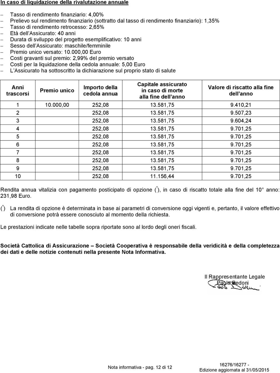 000,00 Euro Costi gravanti sul premio: 2,99% del premio versato Costi per la liquidazione della cedola annuale: 5,00 Euro L Assicurato ha sottoscritto la dichiarazione sul proprio stato di salute