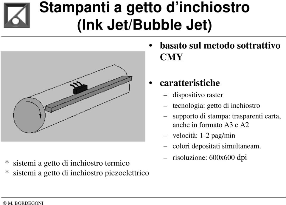 dispositivo raster tecnologia: getto di inchiostro supporto di stampa: trasparenti carta, anche