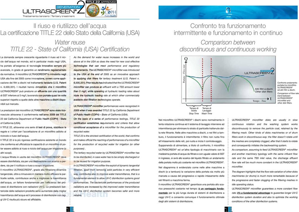 in particolar modo negli USA, As the demand for water reuse increases in the world and above all in the USA so does the need for new cost effective Q ha portato all esigenza di tecnologie innovative