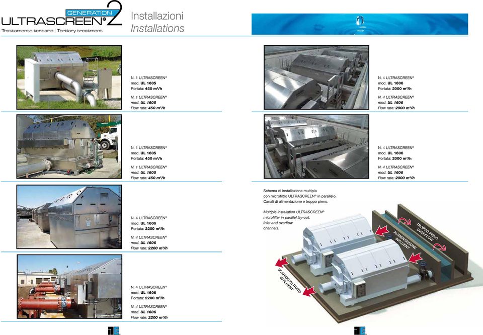 Canali di alimentazione e troppo pieno. Portata: 2200 m 3 /h Multiple installation ULTRASCREEN microfilter in parallel lay-out.