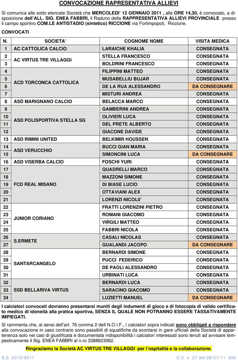 SOCIETA COGNOME NOME VISITA MEDICA 1 AC CATTOLICA CALCIO LARAICHE KHALIA CONSEGNATA 2 STELLA FRANCESCO CONSEGNATA AC VIRTUS TRE VILLAGGI 3 BOLDRINI FRANCESCO CONSEGNATA 4 FILIPPINI MATTEO CONSEGNATA