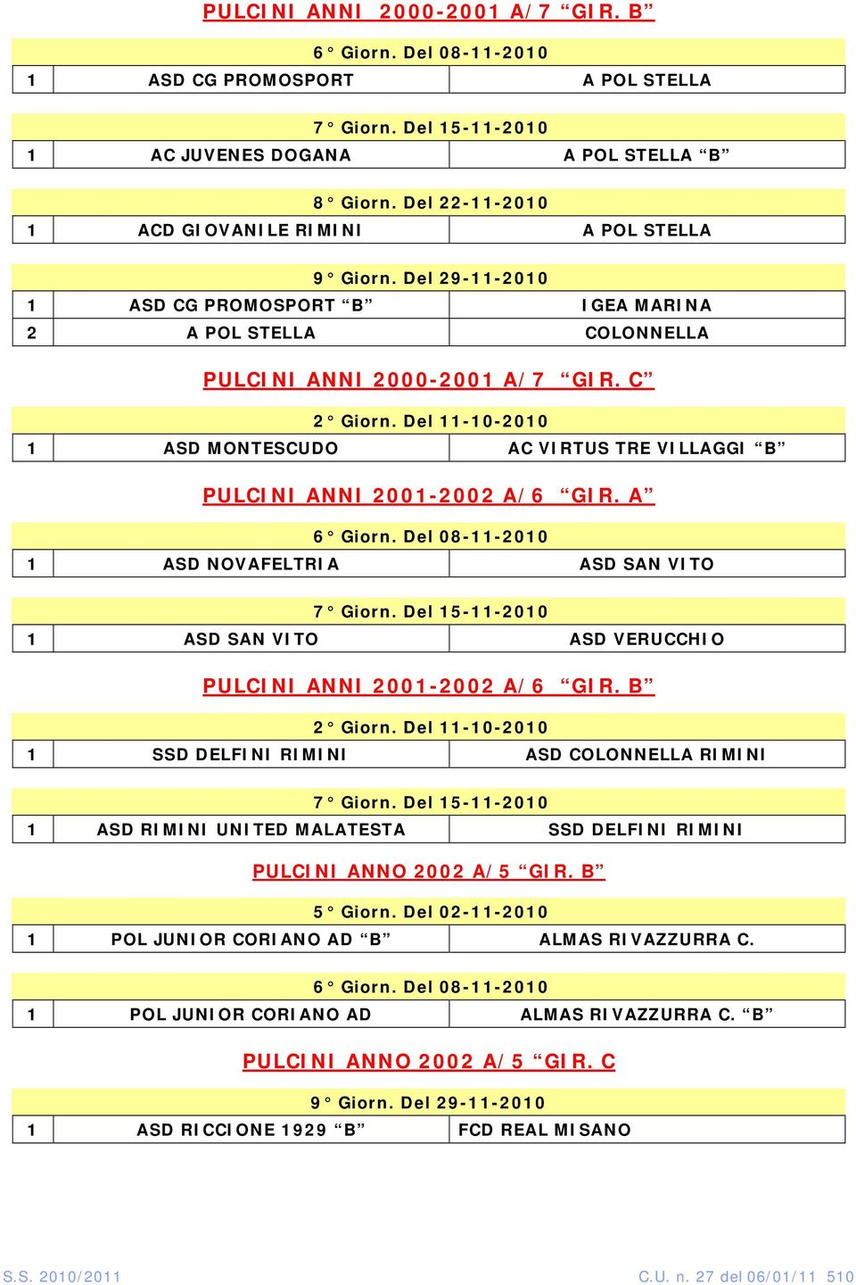 Del 11-10-2010 1 ASD MONTESCUDO AC VIRTUS TRE VILLAGGI B PULCINI ANNI 2001-2002 A/6 GIR. A 6 Giorn. Del 08-11-2010 1 ASD NOVAFELTRIA ASD SAN VITO 7 Giorn.