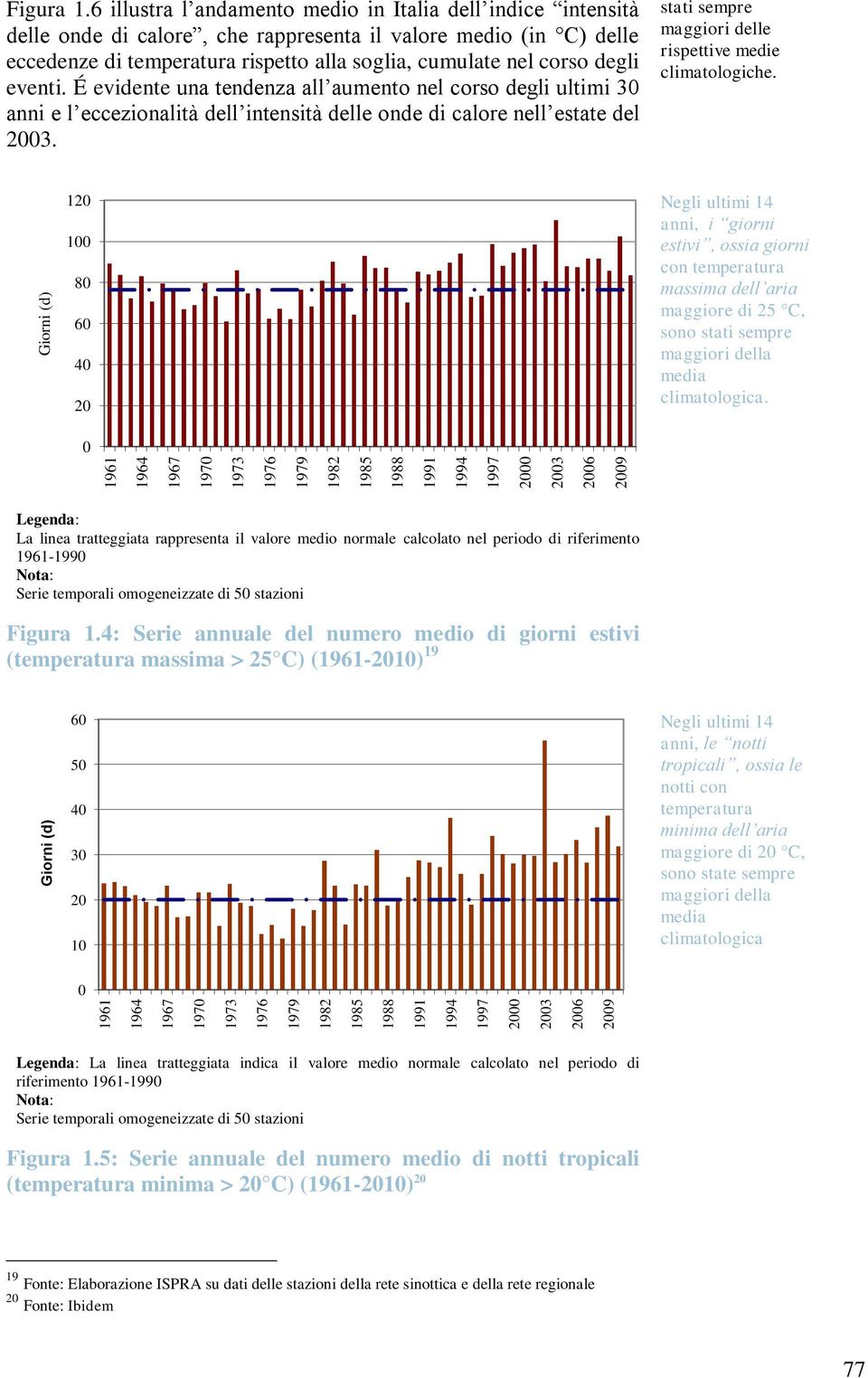 degli eventi. É evidente una tendenza all aumento nel corso degli ultimi 30 anni e l eccezionalità dell intensità delle onde di calore nell estate del 2003.