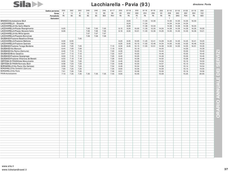 34 14.34 14.34 LACCHIARELLA-Via Carlo Alberto 8.28 11.38 12.34 14.38 14.38 14.38 16.34 LACCHIARELLA-Piazza Risorgimento 6:25 7.05 7.05 7.05 8.15 8.29 10.00 11.39 12.35 14.24 14.39 14.39 14.39 16.