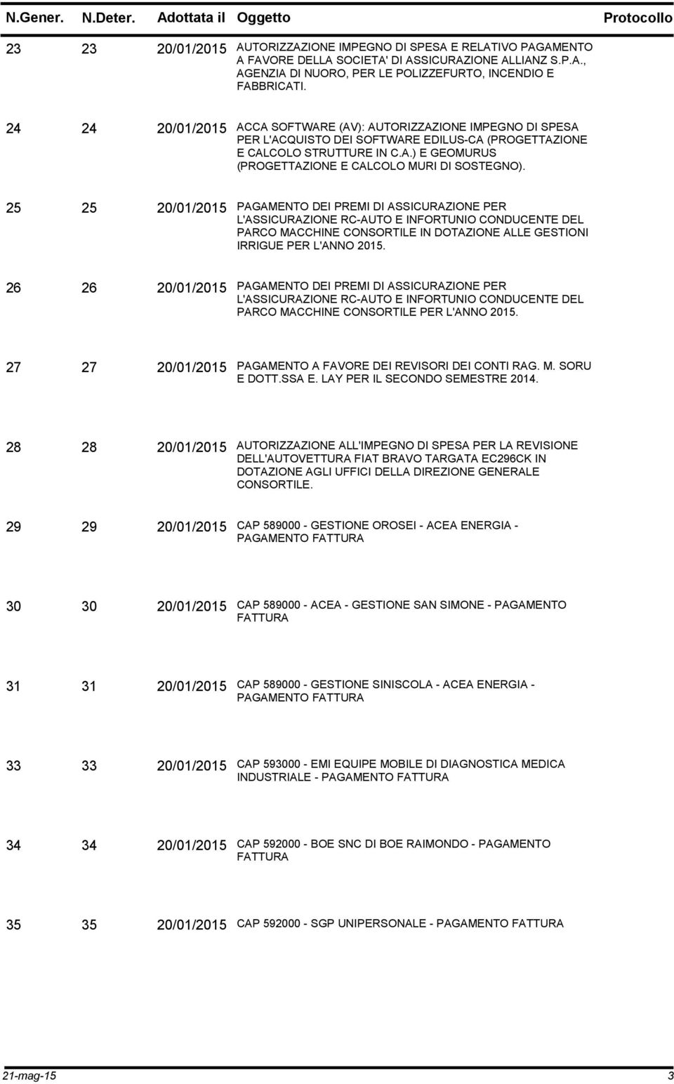 25 25 20/01/2015 PAGAMENTO DEI PREMI DI ASSICURAZIONE PER L'ASSICURAZIONE RC-AUTO E INFORTUNIO CONDUCENTE DEL PARCO MACCHINE CONSORTILE IN DOTAZIONE ALLE GESTIONI IRRIGUE PER L'ANNO 2015.