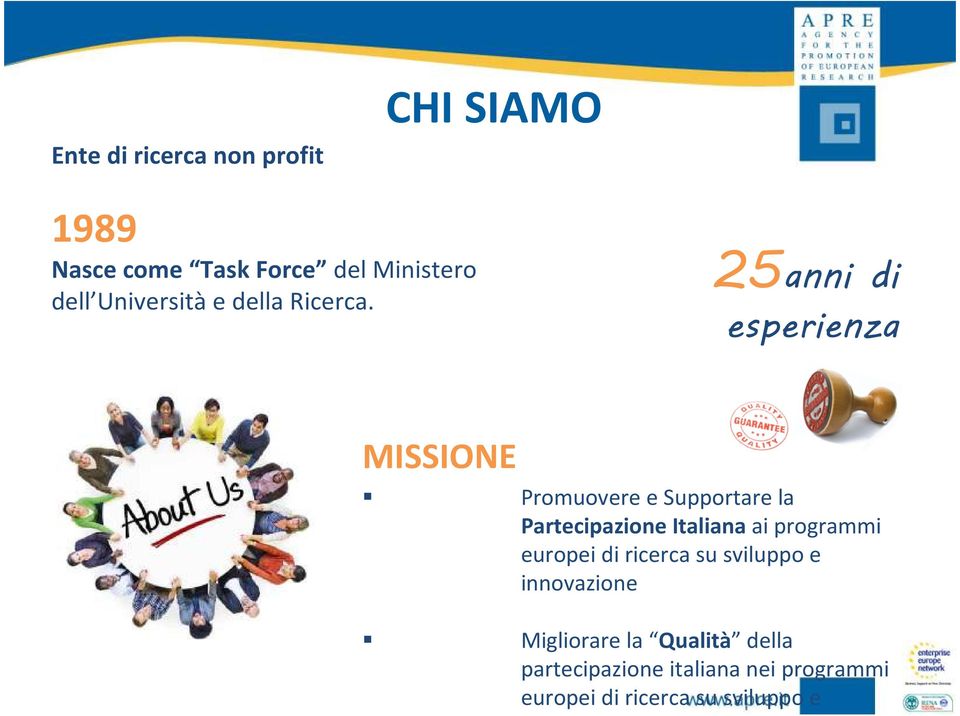 25anni di esperienza MISSIONE Promuovere e Supportare la Partecipazione Italiana ai