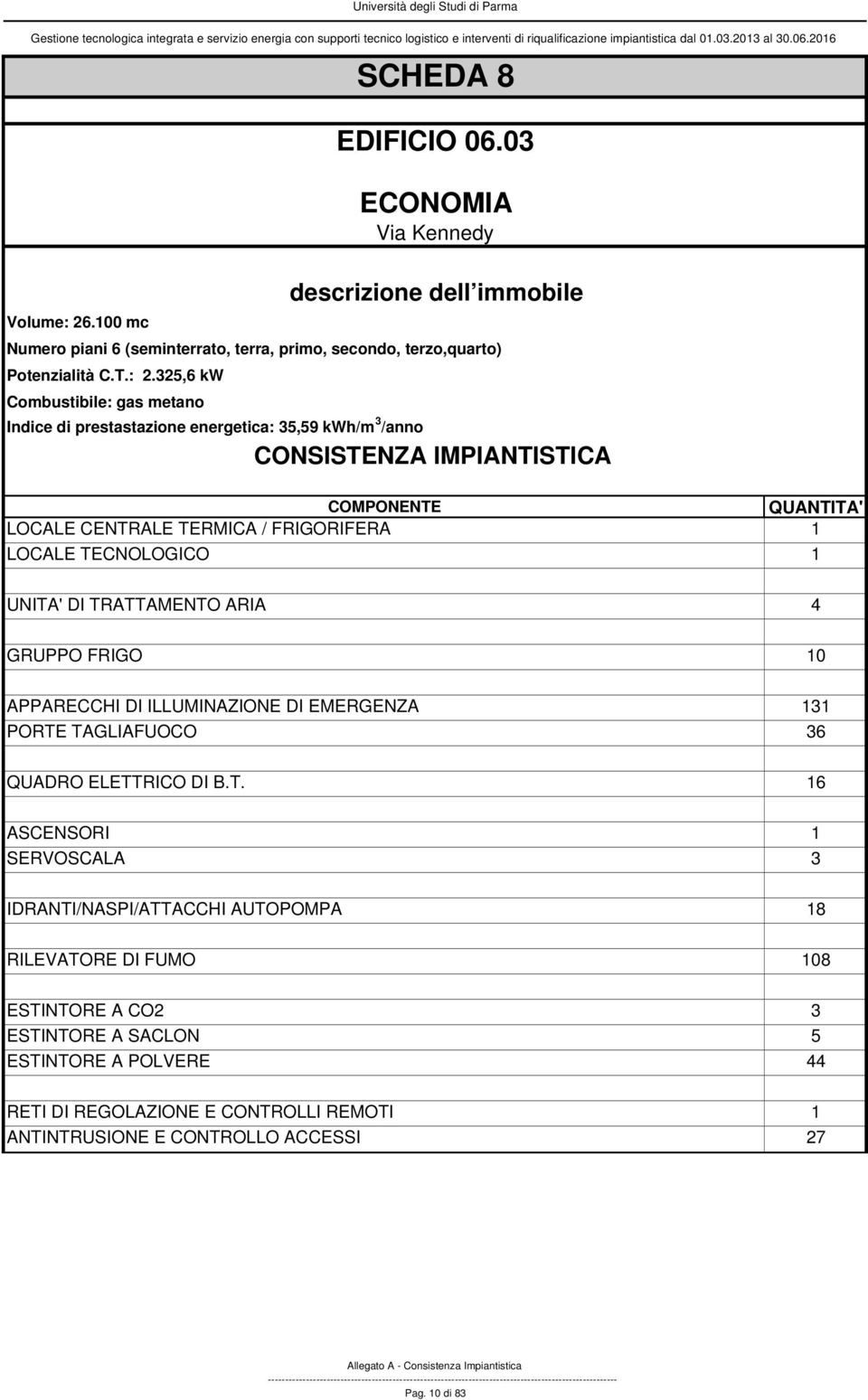 325,6 kw Combustibile: gas metano Indice di prestastazione energetica: 35,59 kwh/m 3 /anno LOCALE CENTRALE TERMICA / FRIGORIFERA 1 LOCALE TECNOLOGICO 1 UNITA'