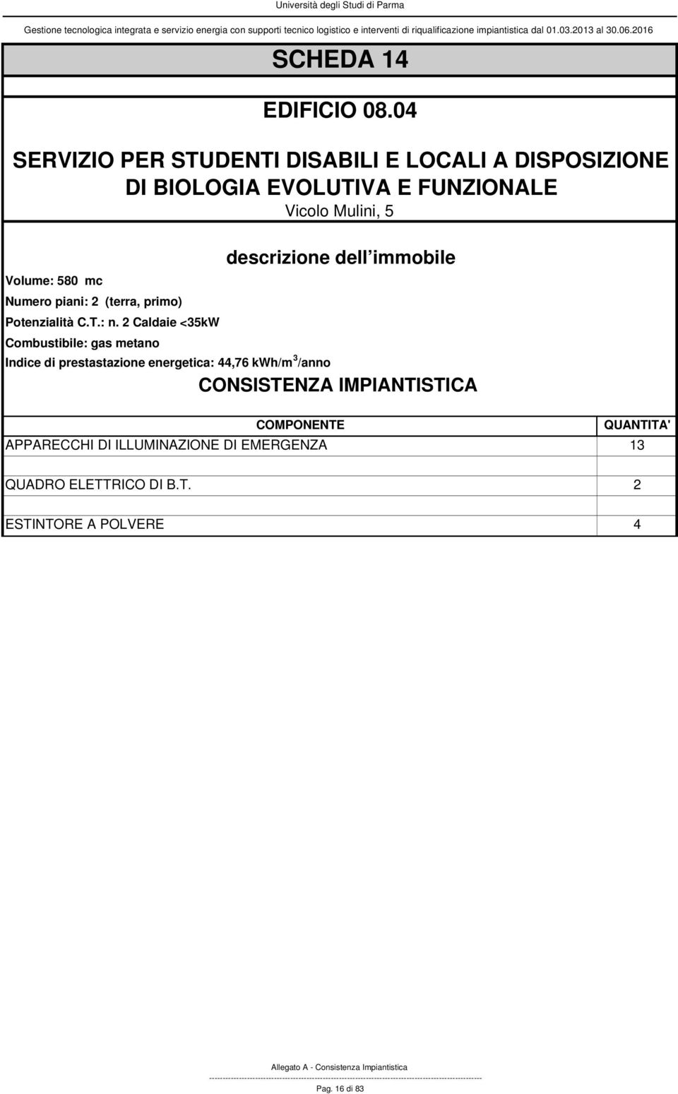 Mulini, 5 Volume: 580 mc Numero piani: 2 (terra, primo) Potenzialità C.T.: n.