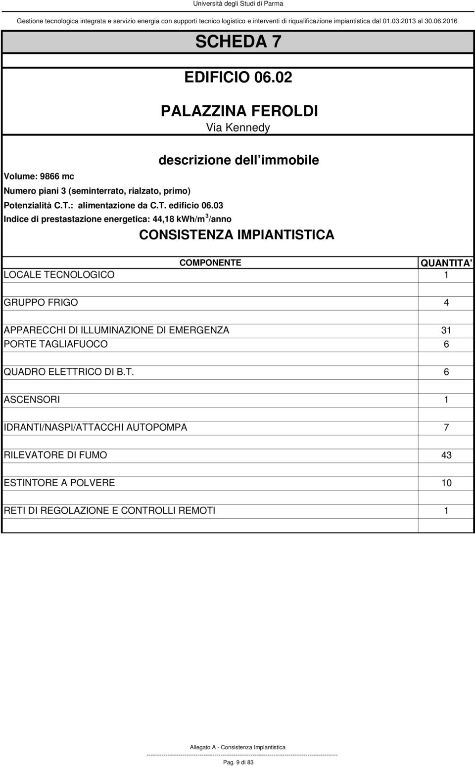 : alimentazione da C.T. edificio 06.