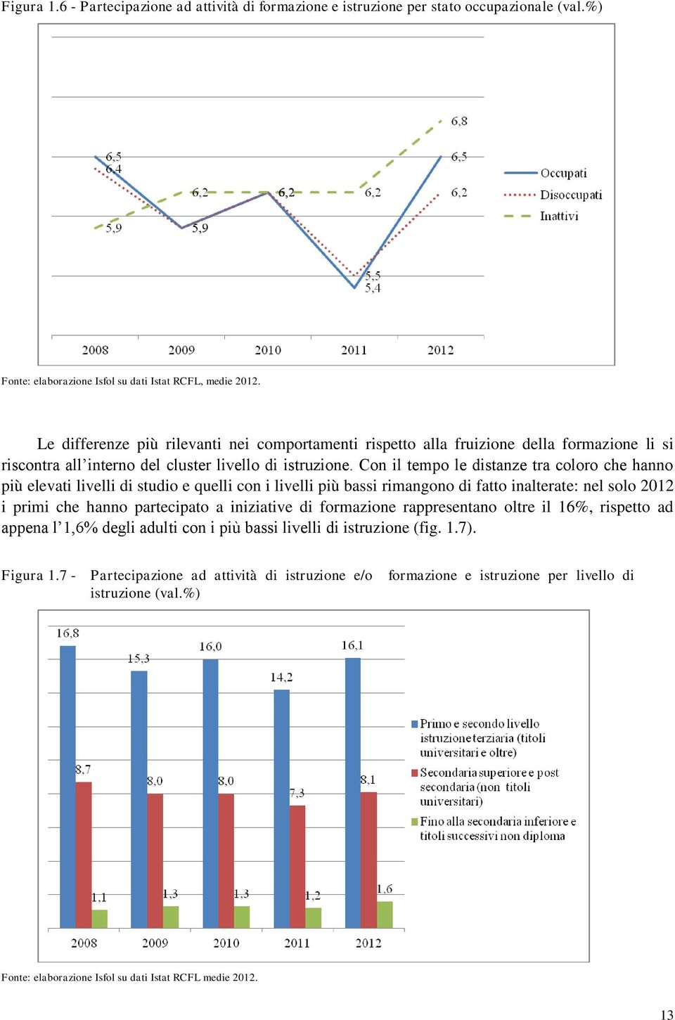 Con il tempo le distanze tra coloro che hanno più elevati livelli di studio e quelli con i livelli più bassi rimangono di fatto inalterate: nel solo 2012 i primi che hanno partecipato a iniziative di