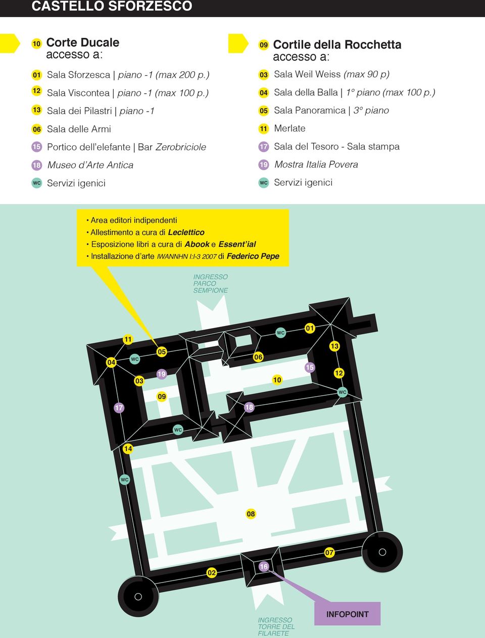 ) 13 Sala dei Pilastri piano -1 05 Sala Panoramica 3 piano 06 Sala delle Armi 11 Merlate 15 Portico dell elefante Bar Zerobriciole 17 Sala del Tesoro - Sala stampa 18 Museo d Arte Antica 19