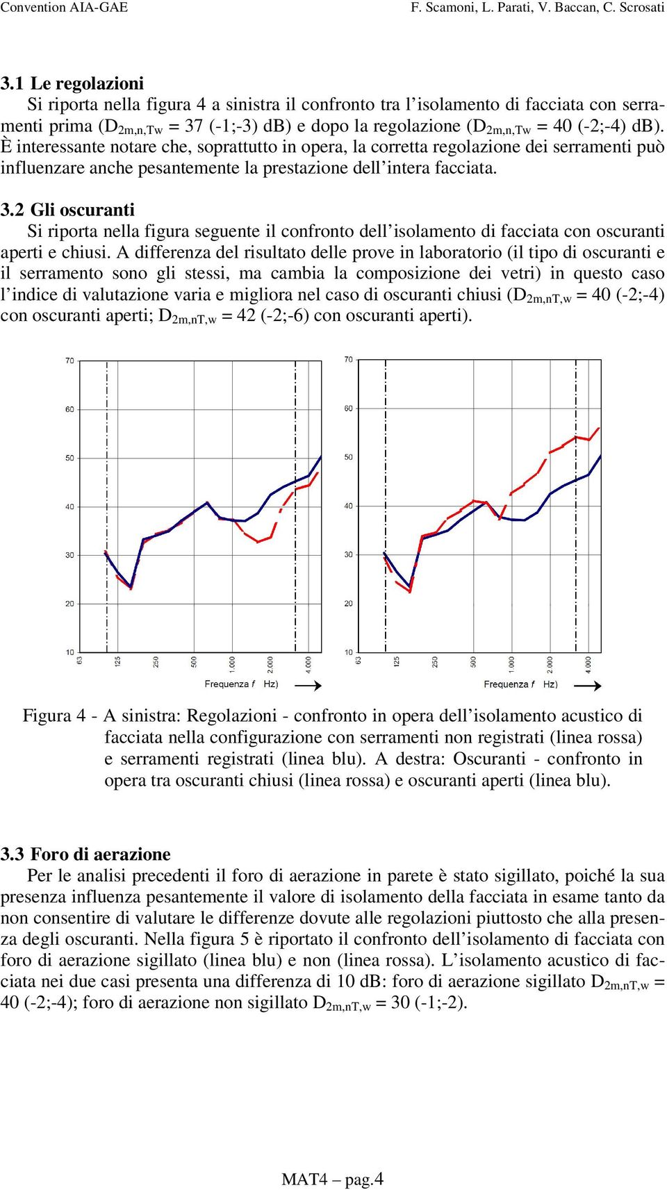 2 Gli oscuranti Si riporta nella figura seguente il confronto dell isolamento di facciata con oscuranti aperti e chiusi.