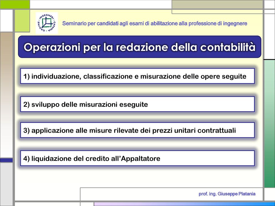 delle misurazioni eseguite 3) applicazione alle misure rilevate