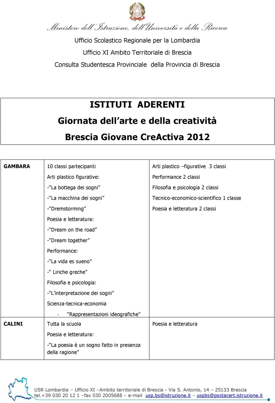 sogni - Dremstorming - Dream on the road - Dream together - La vida es sueno - Liriche greche Filosofia e psicologia: - L interpretazione dei sogni Scienza-tecnica-economia - Rappresentazioni