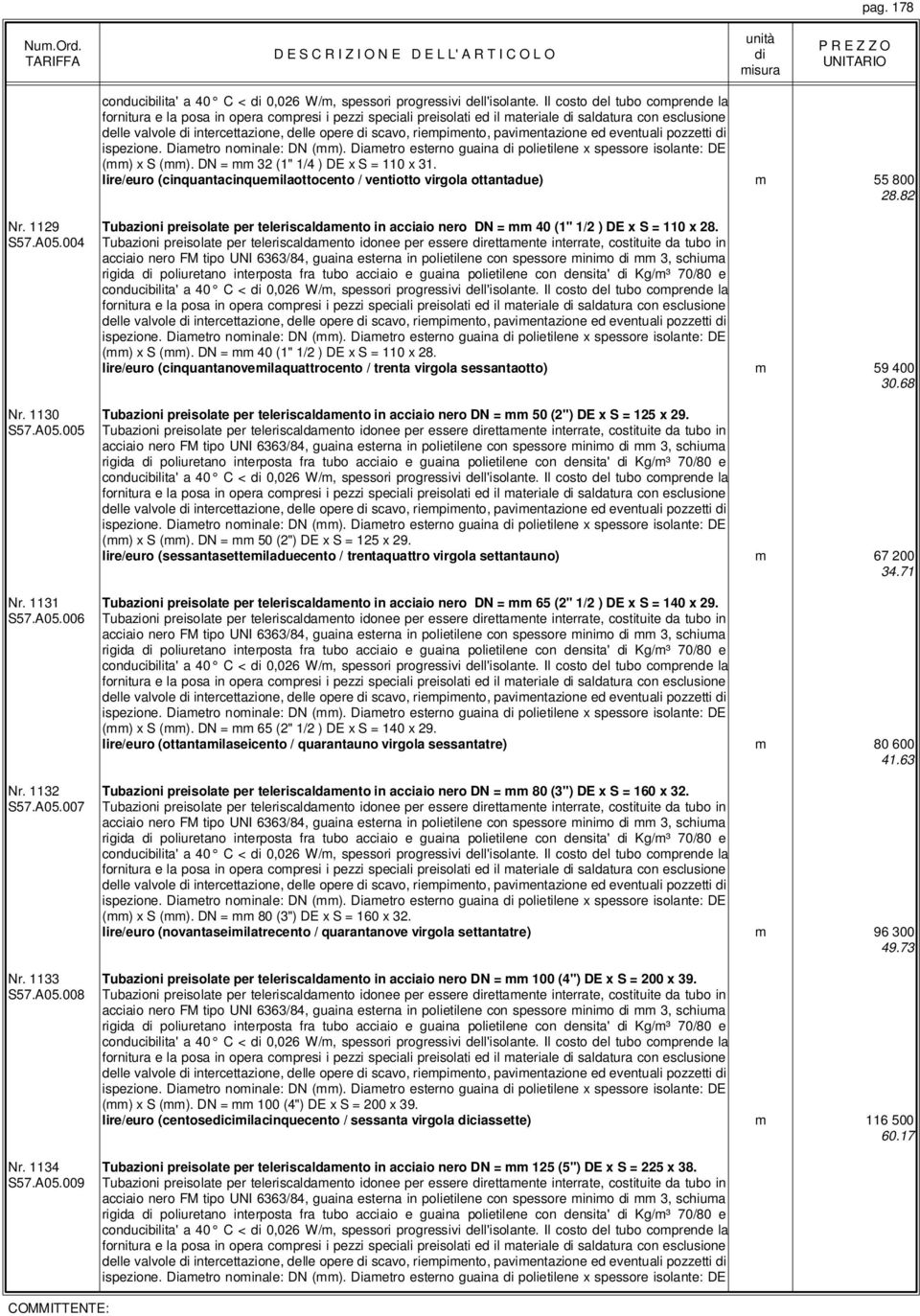 82 Nr. 1129 Tubazioni preisolate per teleriscaldamento in acciaio nero DN = mm 40 (1" 1/2 ) DE x S = 110 x 28. S57.A05.