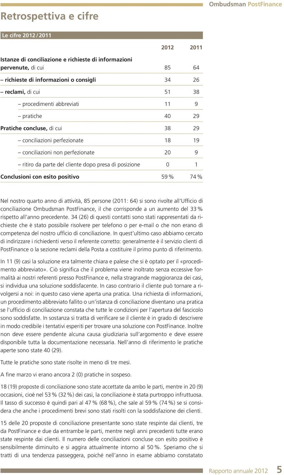 presa di posizione 0 1 Conclusioni con esito positivo 59 % 74 % Nel nostro quarto anno di attività, 85 persone (2011: 64) si sono rivolte all Ufficio di conciliazione Ombudsman PostFinance, il che