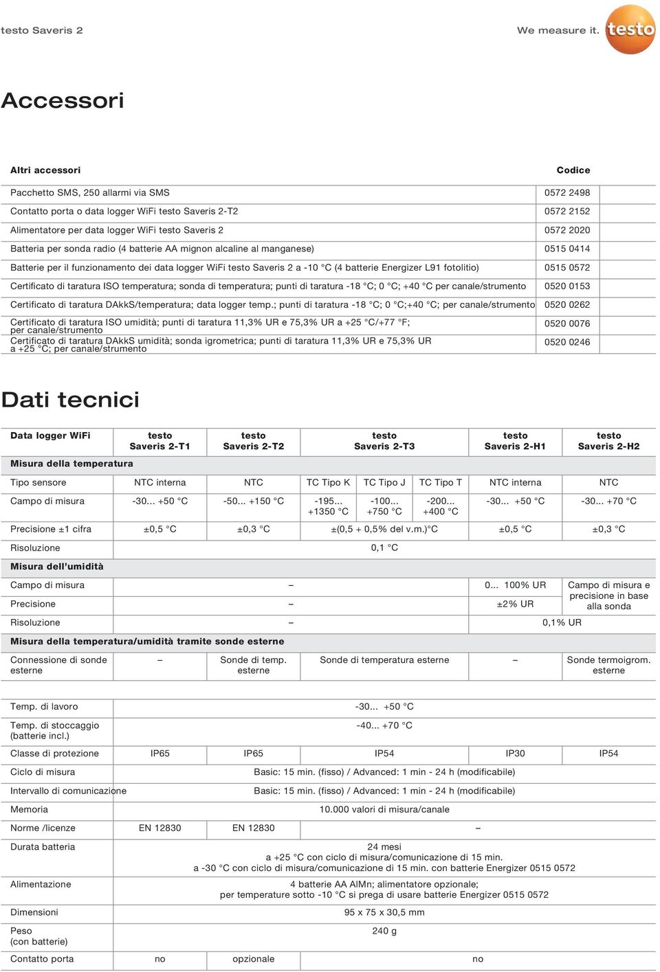 di taratura -18 C; 0 C; +40 C per canale/strumento Certificato di taratura DAkkS/temperatura; data logger temp.