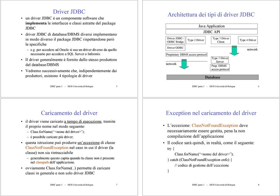 per accedere ad Oracle si usa un driver diverso da quello necessario per accedere a SQL Server o Informix Il driver generalmente è fornito dallo stesso produttore del database/dbms Vedremo