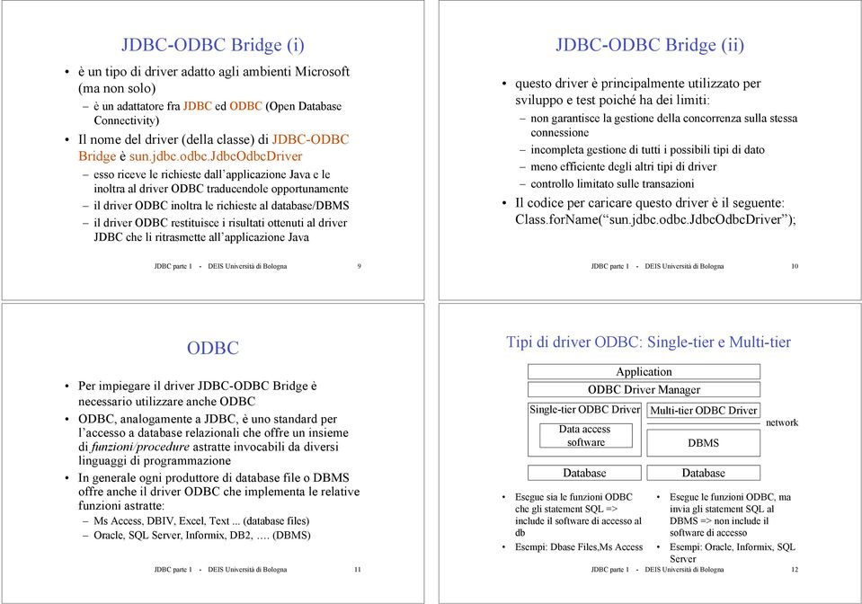 jdbcodbcdriver esso riceve le richieste dall applicazione Java e le inoltra al driver ODBC traducendole opportunamente il driver ODBC inoltra le richieste al database/dbms il driver ODBC restituisce