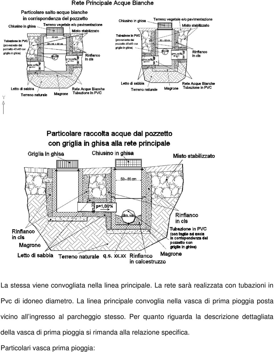 La linea principale convoglia nella vasca di prima pioggia posta vicino all ingresso al