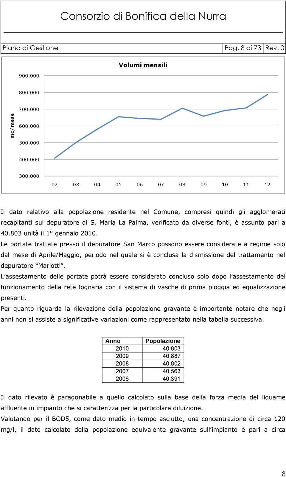 Le portate trattate presso il depuratore San Marco possono essere considerate a regime solo dal mese di Aprile/Maggio, periodo nel quale si è conclusa la dismissione del trattamento nel depuratore