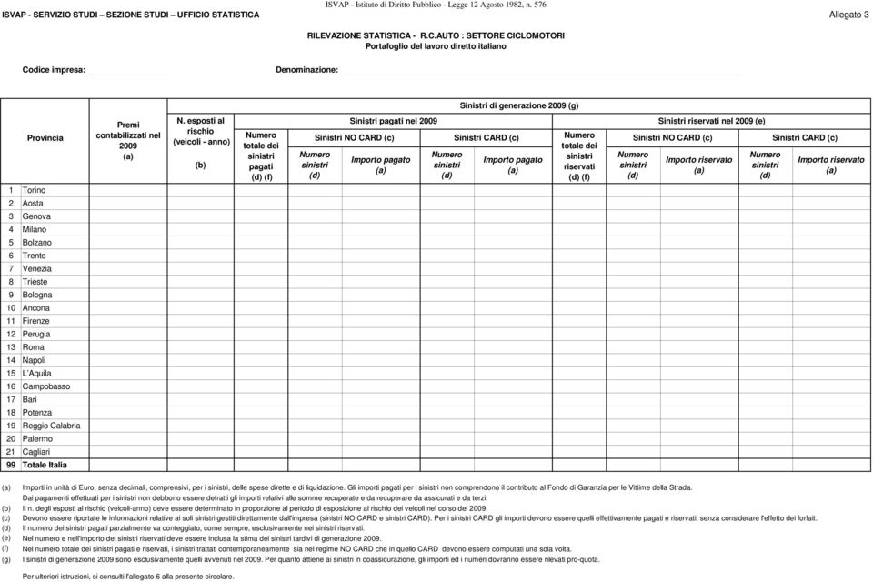 Allegato 3 RILEVAZIONE STATISTICA