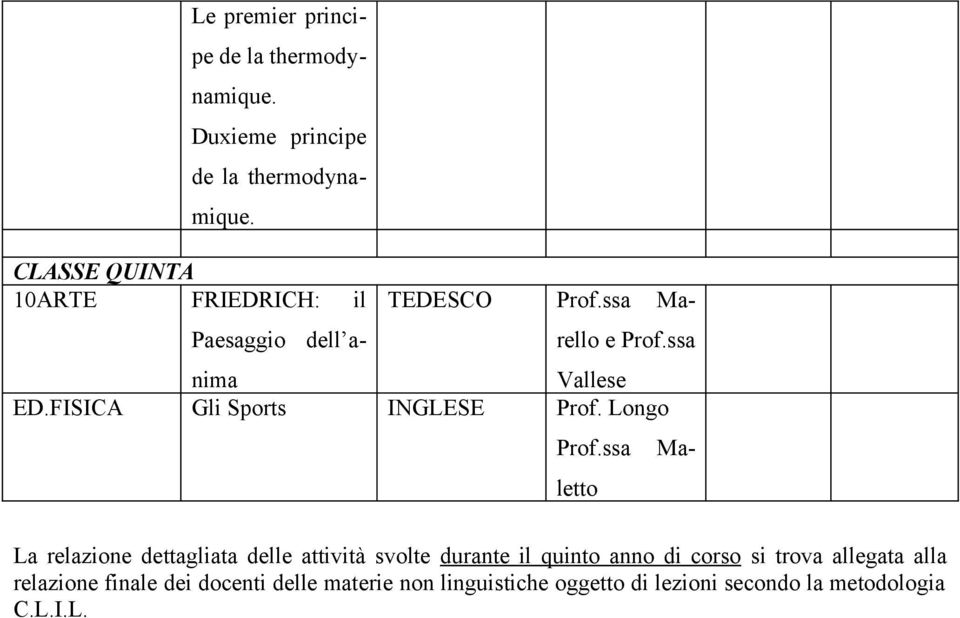 FISICA Gli Sports INGLESE Prof. Longo Prof.