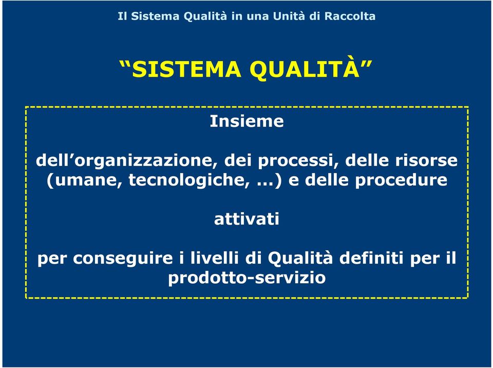 ..) e delle procedure attivati per conseguire i