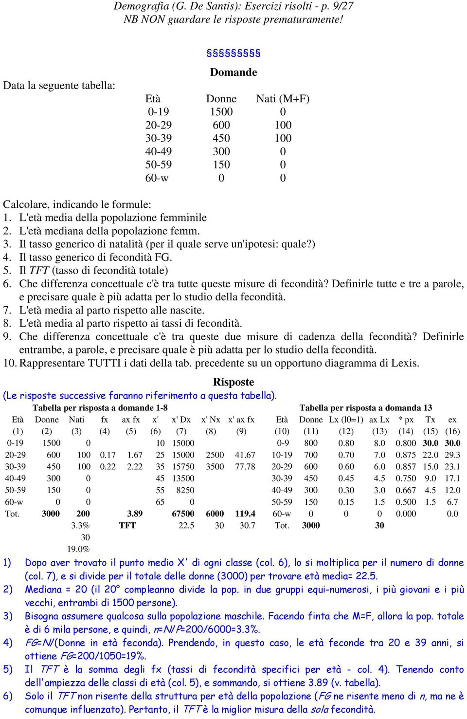 Il TFT (tasso di fecondità totale) 6. Che differenza concettuale c'è tra tutte queste misure di fecondità? Definirle tutte e tre a parole, e precisare quale è più adatta per lo studio della fecondità.