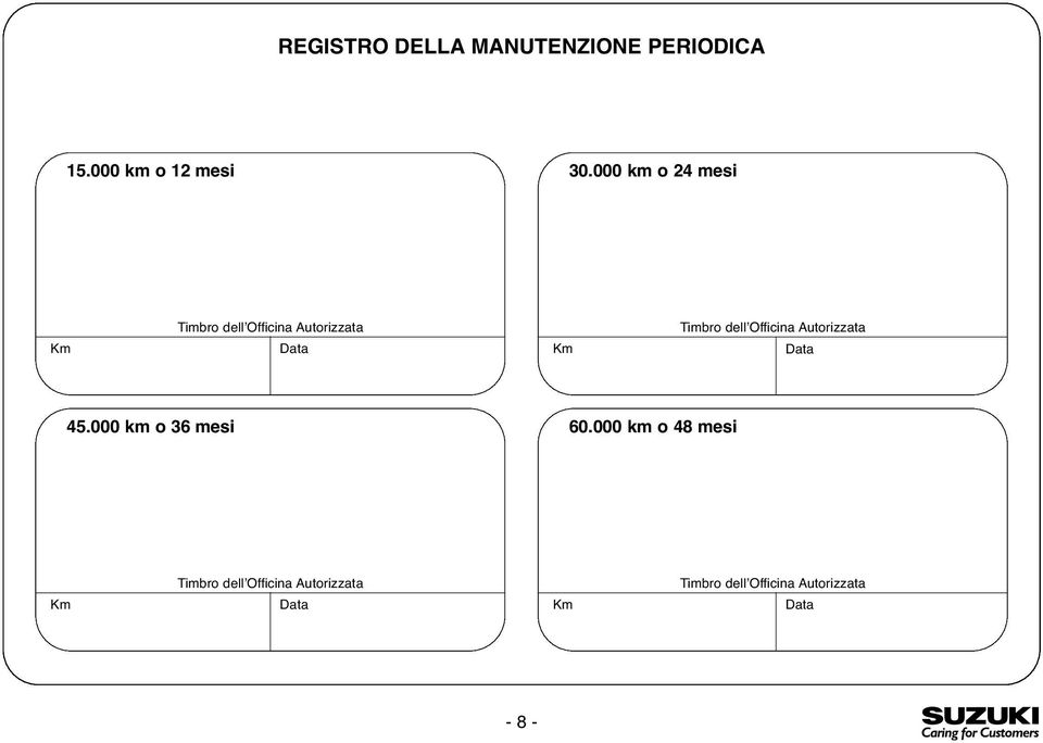 dellʼofficina Autorizzata Data 45.000 km o 36 mesi 60.