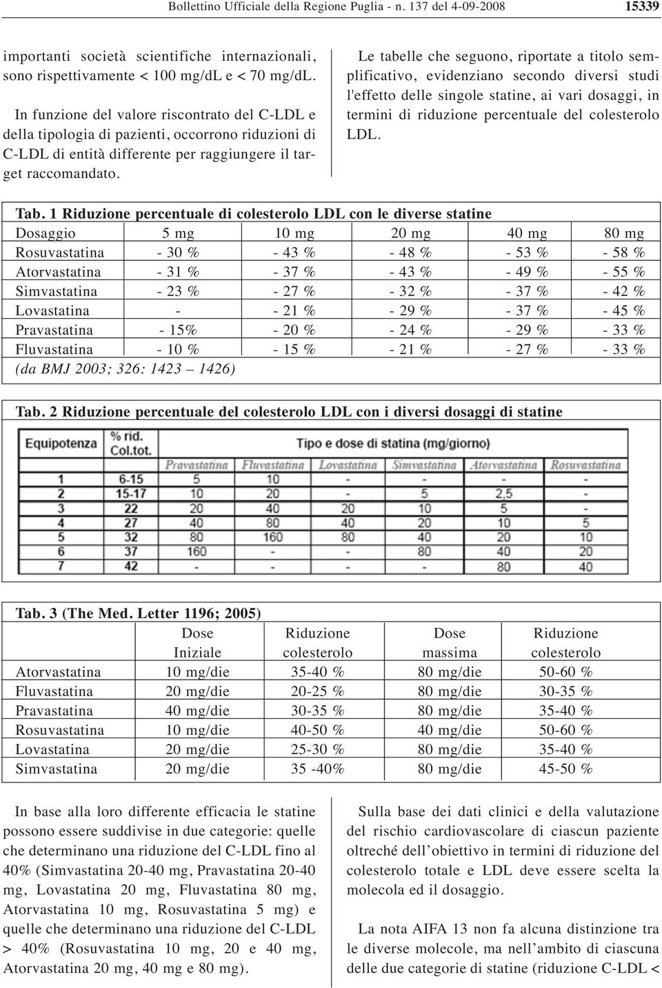 Le tabelle che seguono, riportate a titolo semplificativo, evidenziano secondo diversi studi l'effetto delle singole statine, ai vari dosaggi, in termini di riduzione percentuale del colesterolo LDL.