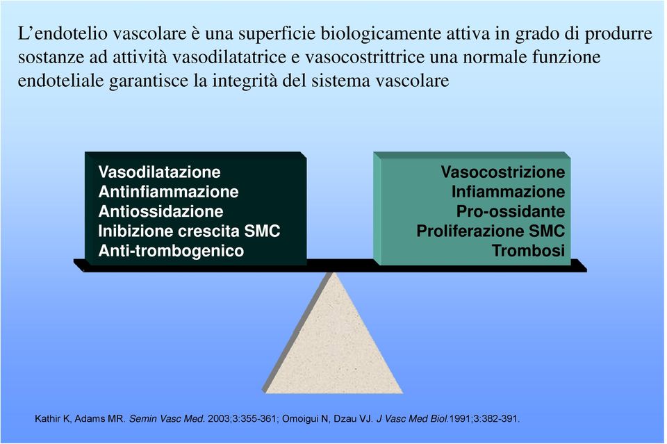 Vasocostrizione i Antinfiammazione Infiammazione Antiossidazione Pro-ossidante Inibizione crescita SMC Proliferazione SMC