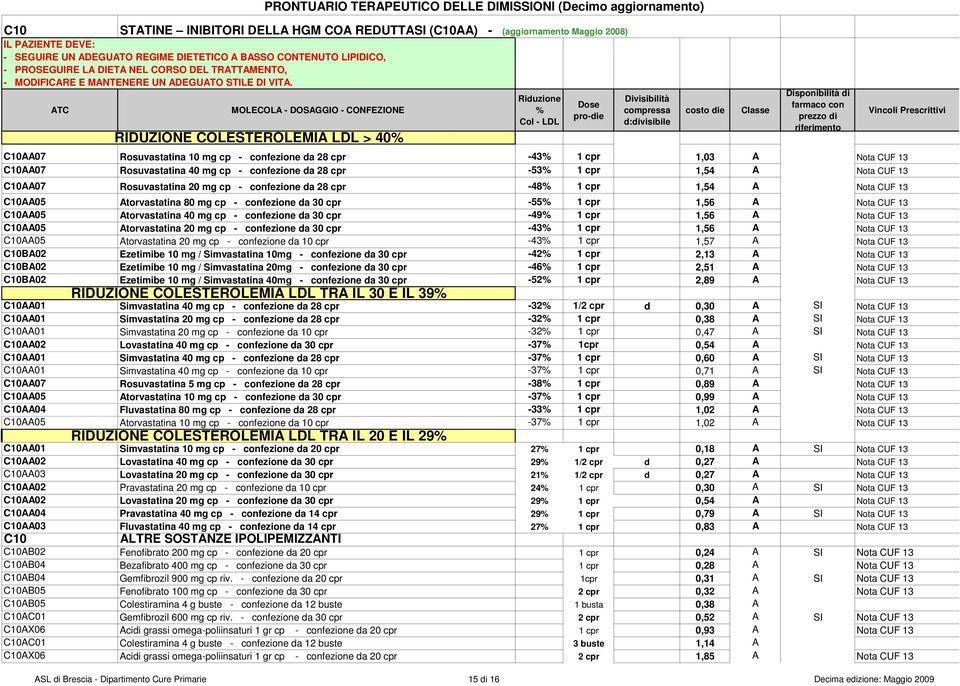 mg cp - confezione da 30 cpr -55% 1 cpr 1,56 A Nota CUF 13 C10AA05 Atorvastatina 40 mg cp - confezione da 30 cpr -49% 1 cpr 1,56 A Nota CUF 13 C10AA05 Atorvastatina 20 mg cp - confezione da 30 cpr