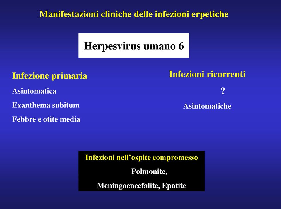 Febbre e otite media Infezioni ricorrenti?