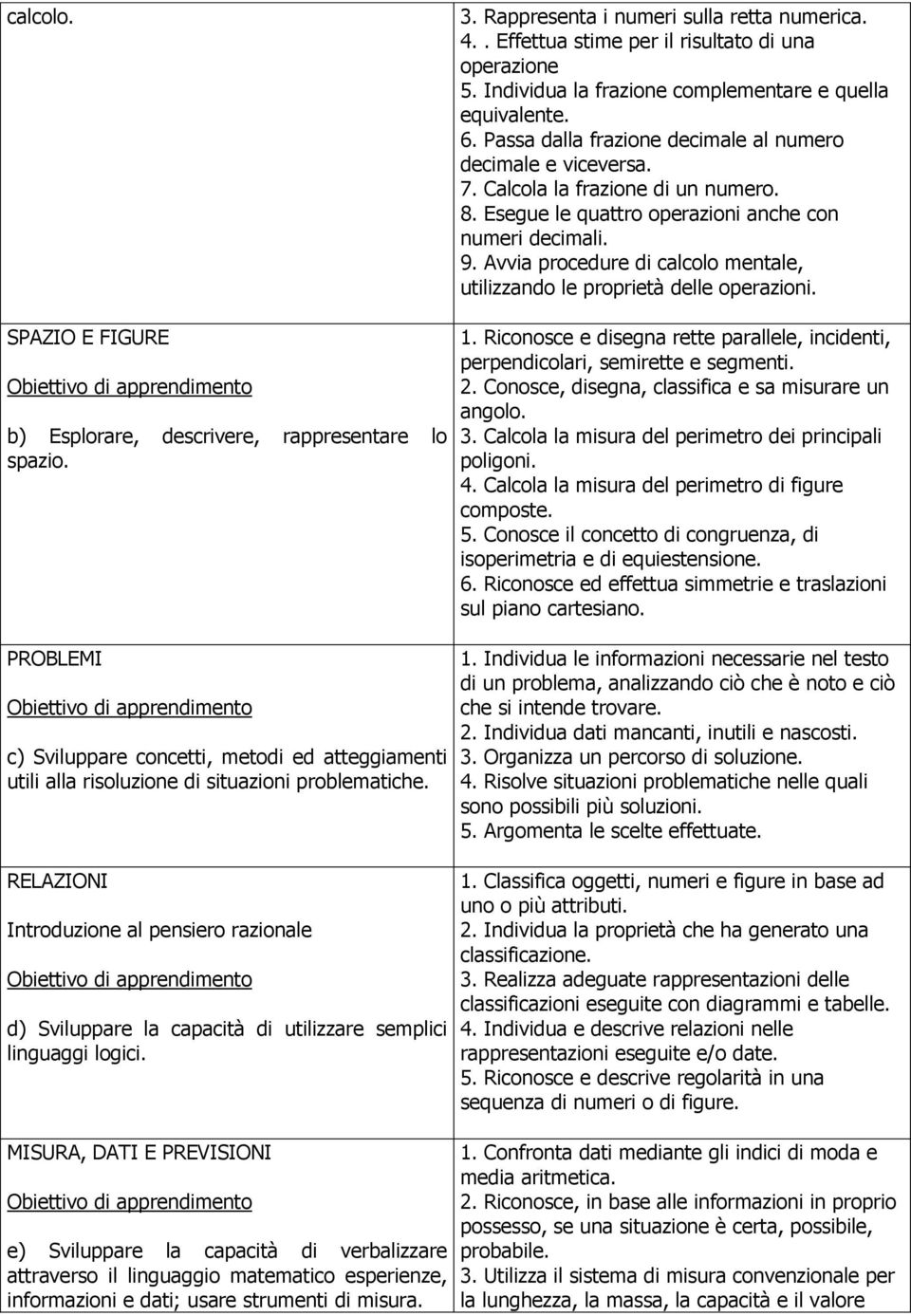 . Effettua stime per il risultato di una operazione 5. Individua la frazione complementare e quella equivalente. 6. Passa dalla frazione decimale al numero decimale e viceversa. 7.