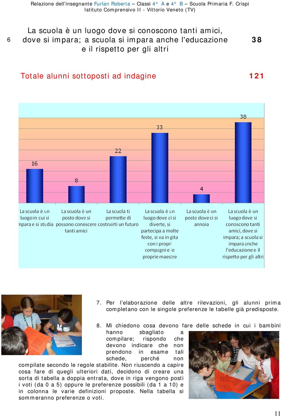 . Mi chiedono cosa devono fare delle schede in cui i bambini hanno sbagliato a compilare; rispondo che devono indicare che non prendono in esame tali schede, perché non compilate secondo le regole