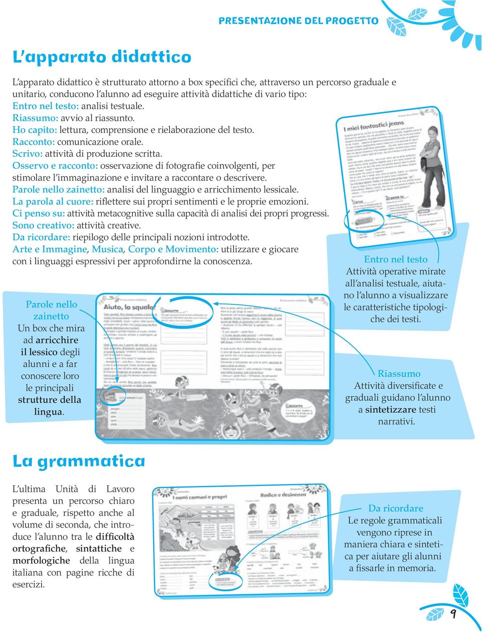 Osservo e racconto: osservazione di fotografie coinvolgenti, per stimolare l immaginazione e invitare a raccontare o descrivere. Parole nello zainetto: analisi del lingaggio e arriccimento lessicale.