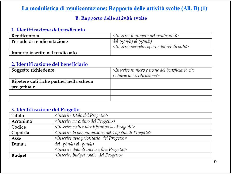 Rapporto delle