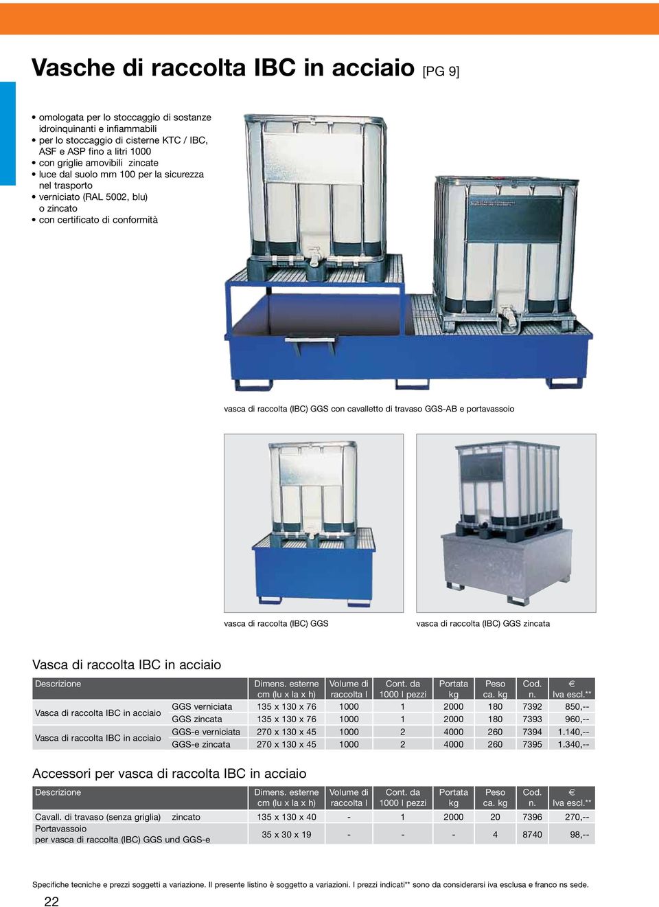 e portavassoio vasca di raccolta (IBC) GGS vasca di raccolta (IBC) GGS zincata Vasca di raccolta IBC in acciaio Vasca di raccolta IBC in acciaio Vasca di raccolta IBC in acciaio Dimens.