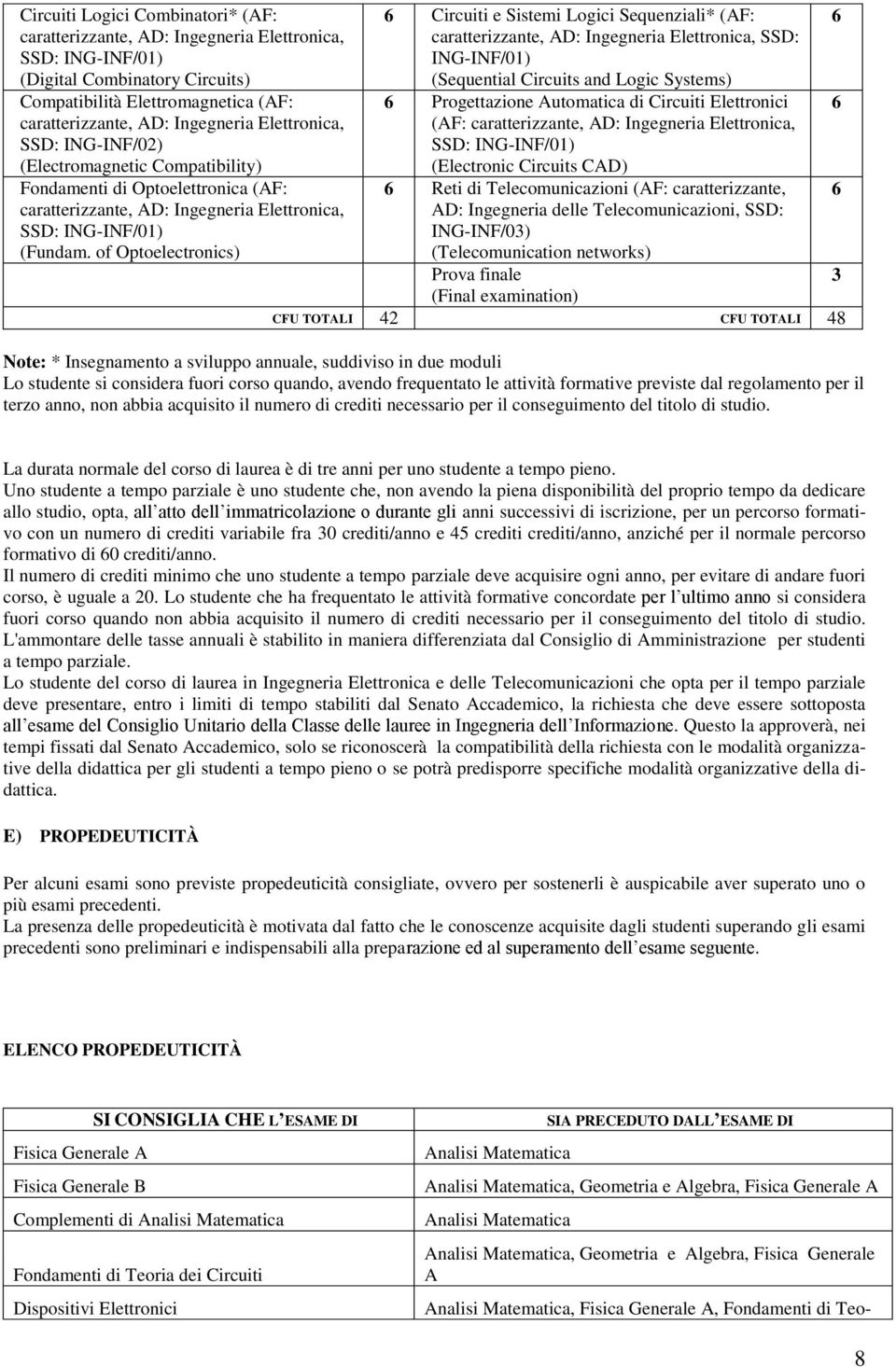 of Optoelectronics) Circuiti e Sistemi Logici Sequenziali* (AF: caratterizzante, AD:, SSD: INF/01) (Sequential Circuits and Logic Systems) Progettazione Automatica di Circuiti Elettronici (AF: