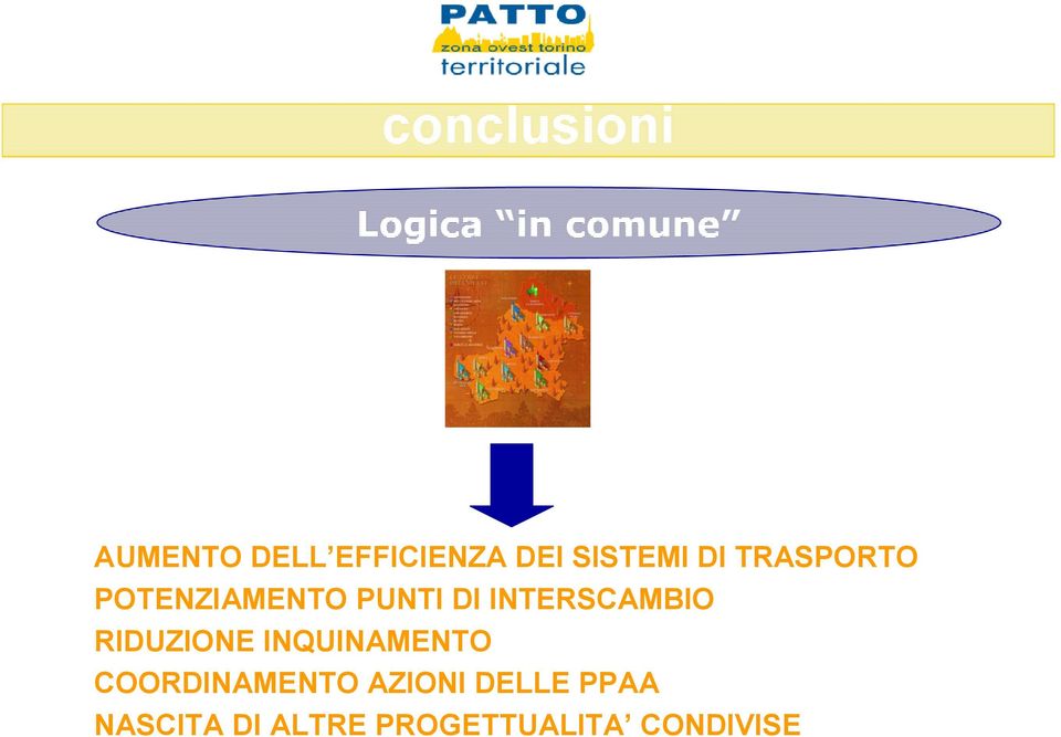 INTERSCAMBIO RIDUZIONE INQUINAMENTO COORDINAMENTO