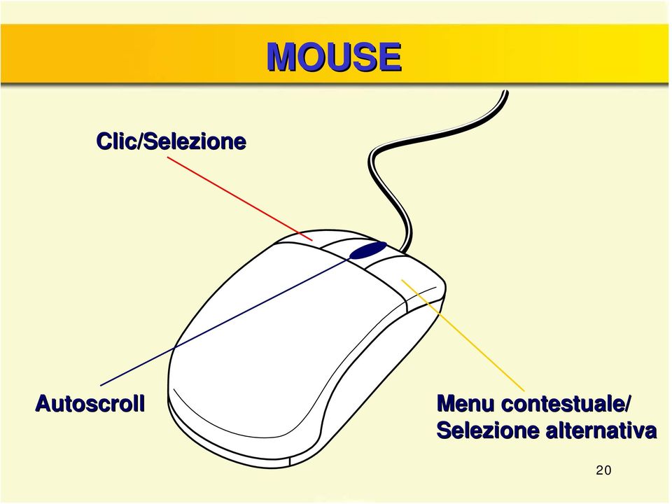 Autoscroll Menu