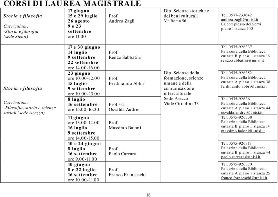 it Ex complesso dei Servi piano 1 stanza 103 Storia e filosofia Curriculum: -Filosofia, storia e scienze sociali (sede Arezzo) 17 e 30 giugno 14 luglio 9 settembre 22 settembre ore 14.00-16.