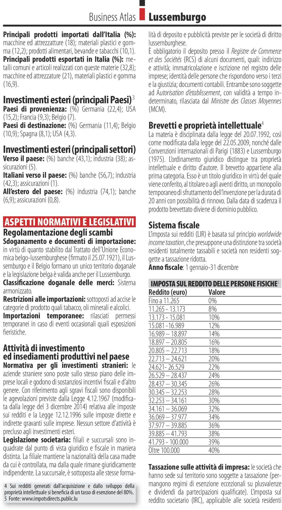 Investimenti esteri (principali Paesi) 3 Paesi di provenienza: (%) Germania (22,4); USA (15,2); Francia (9,3); Belgio (7).