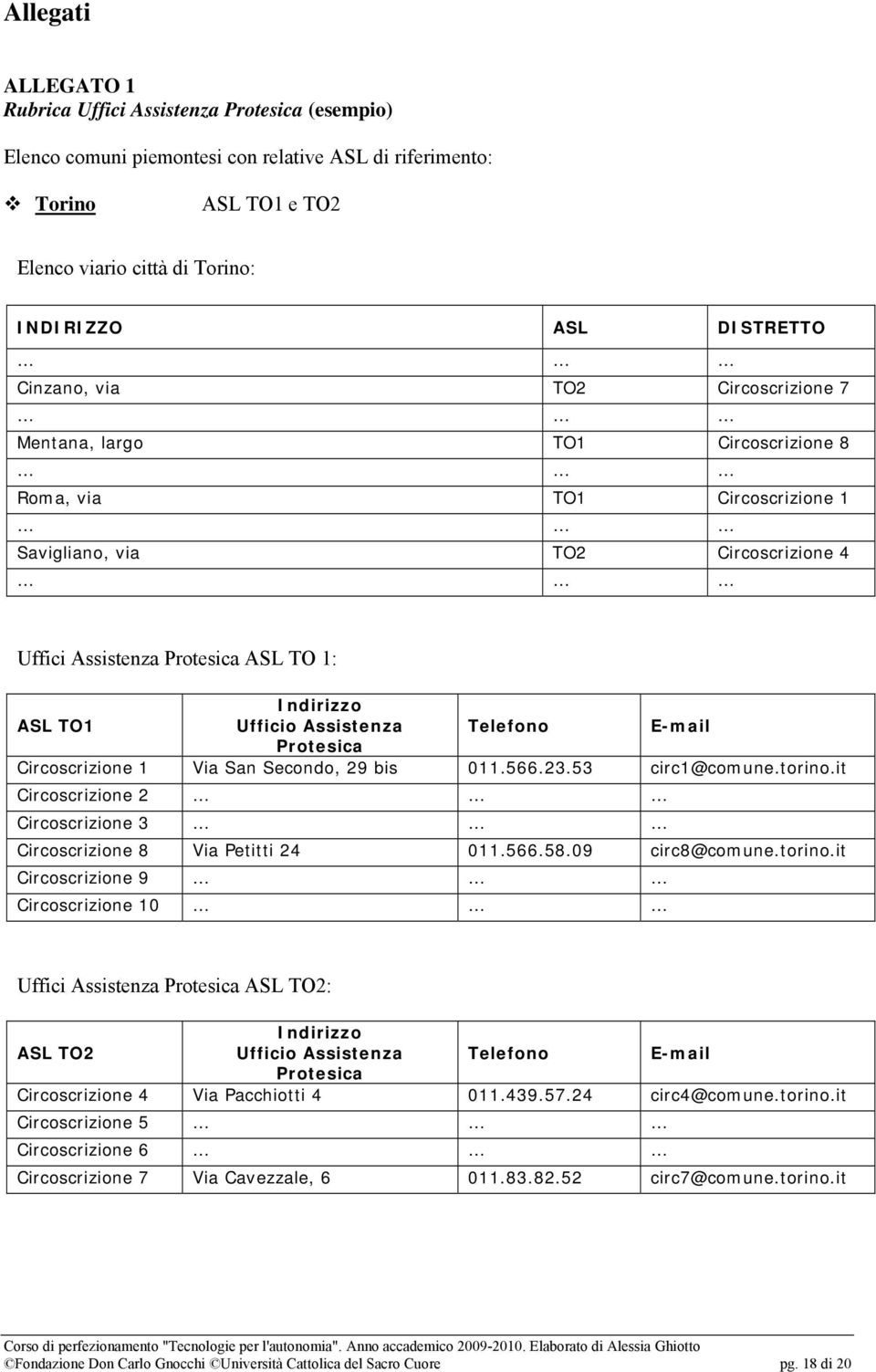 Ufficio Assistenza Telefono E-mail Protesica Circoscrizione 1 Via San Secondo, 29 bis 011.566.23.53 circ1@comune.torino.it Circoscrizione 2 Circoscrizione 3 Circoscrizione 8 Via Petitti 24 011.566.58.