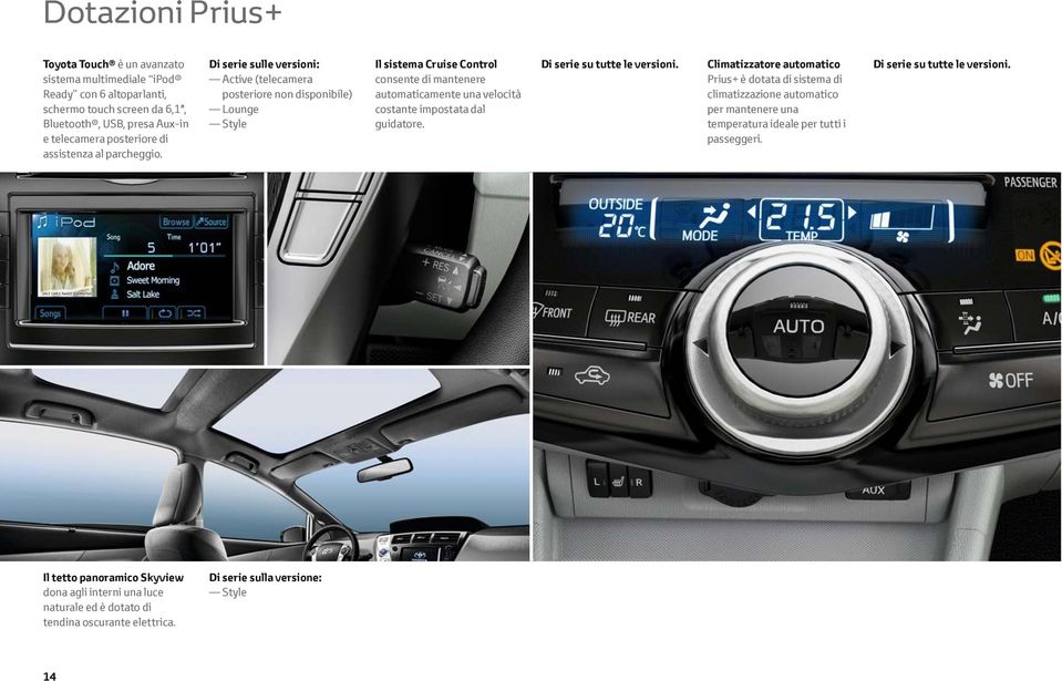 Di serie sulle versioni: Active (telecamera posteriore non disponibile) Lounge Style Il sistema Cruise Control consente di mantenere automaticamente una velocità costante impostata dal